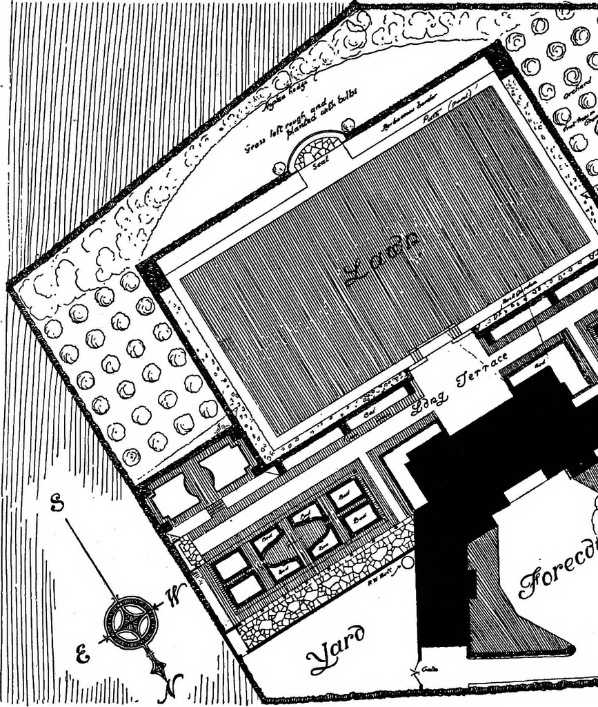 An illustration from Gardens in the making, 1914, leaf 253