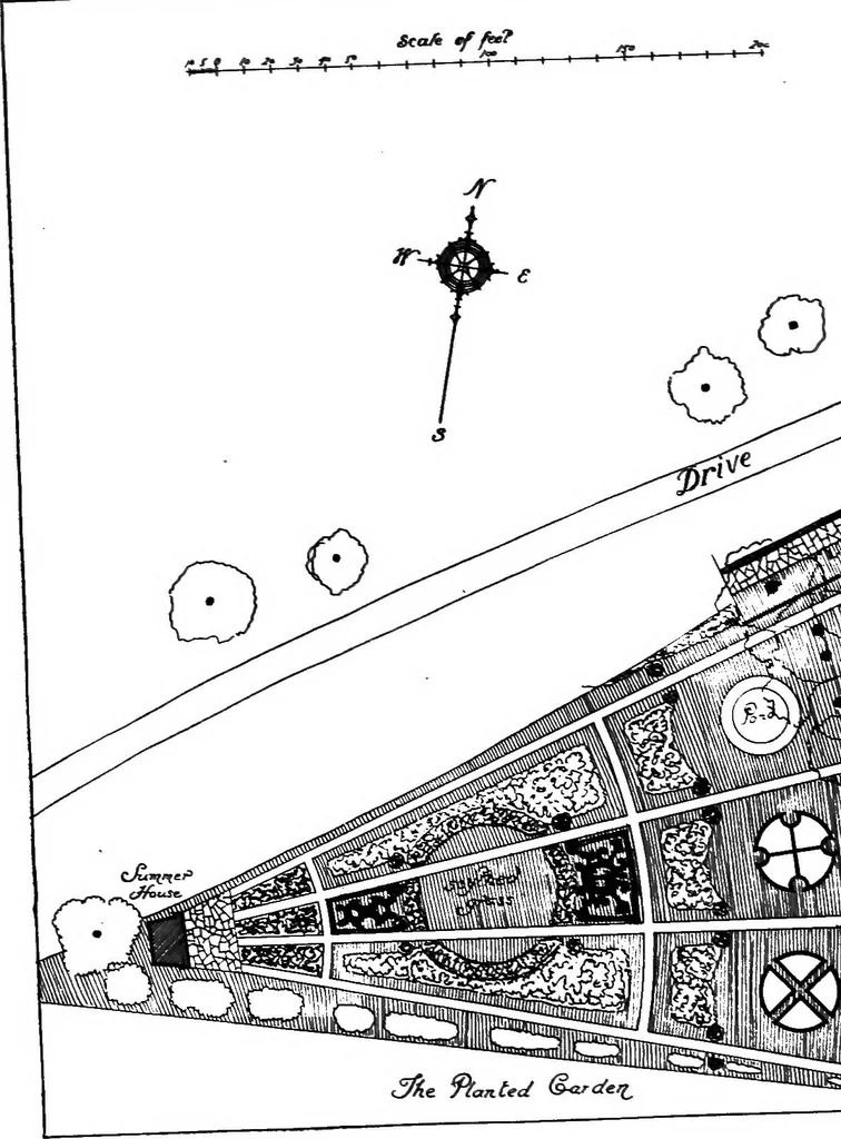 An illustration from Gardens in the making, 1914, leaf 257