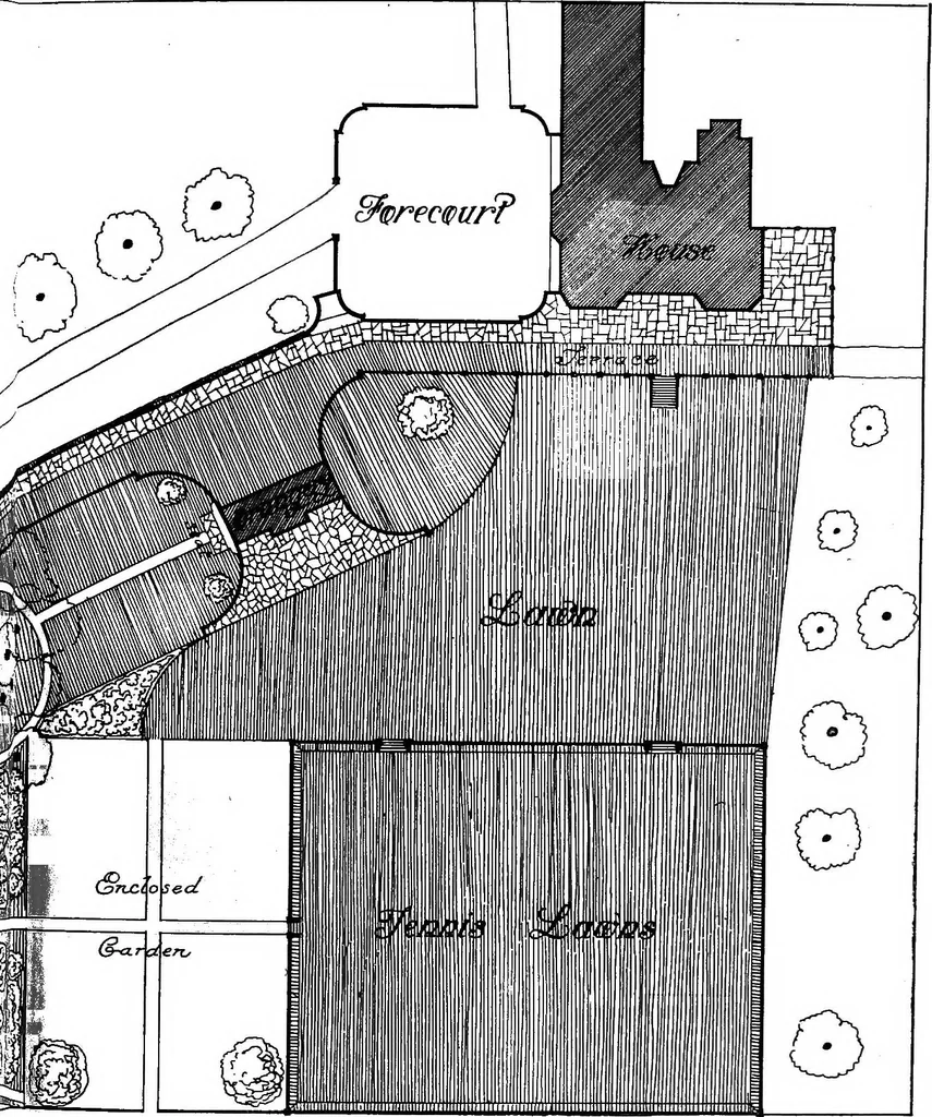An illustration from Gardens in the making, 1914, leaf 258