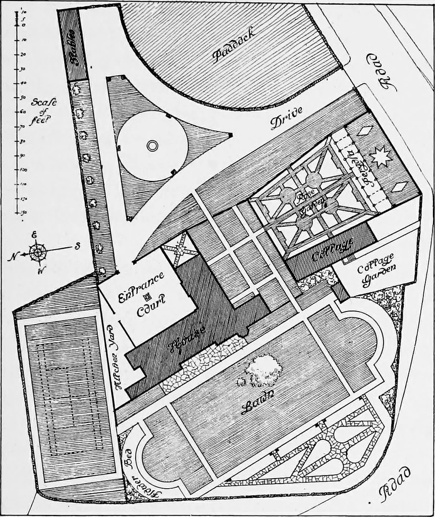 An illustration from Gardens in the making, 1914, leaf 66
