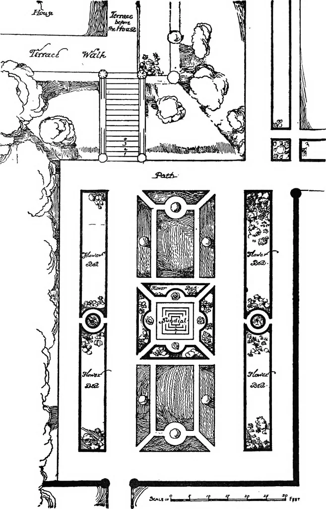 An illustration from Garden-craft old and new, 1902, leaf 190