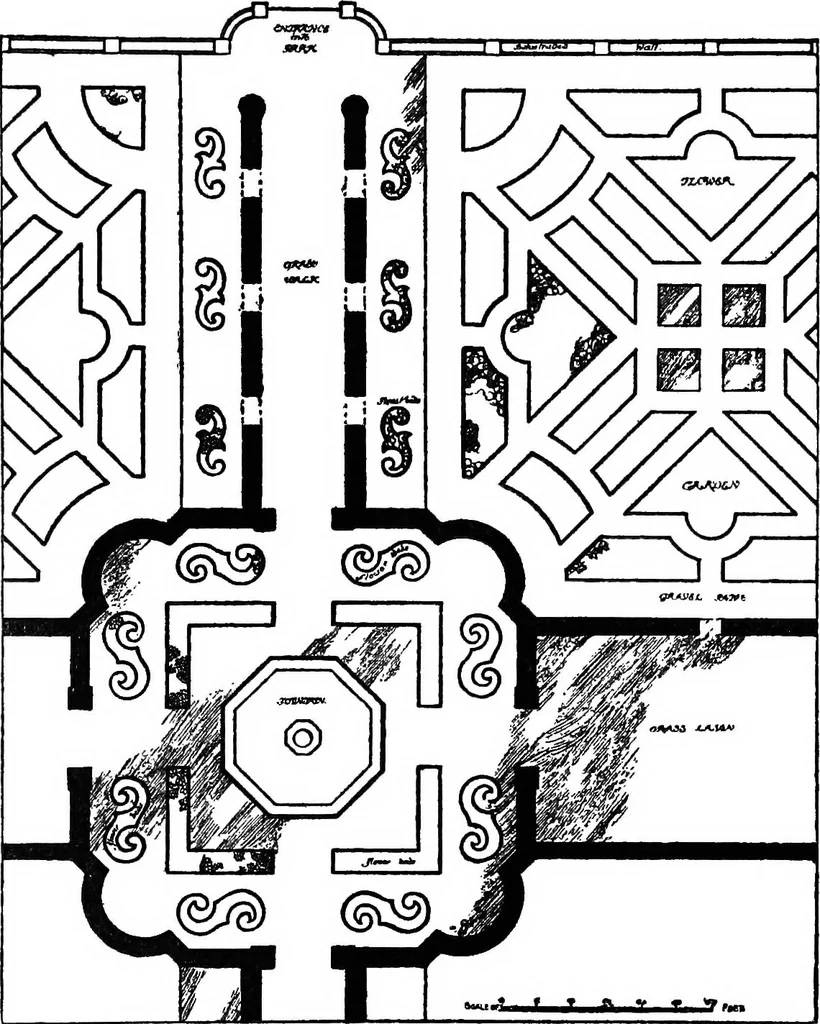 An illustration from Garden-craft old and new, 1902, leaf 226