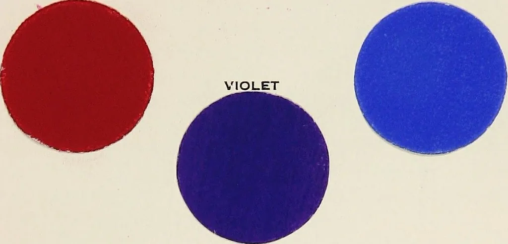 An illustration from The theory and practice of color, 1920, leaf 34