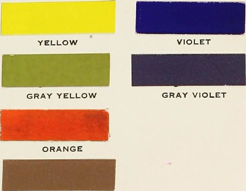 An illustration from The theory and practice of color, 1920, leaf 52