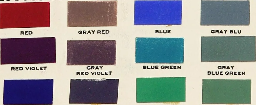An illustration from The theory and practice of color, 1920, leaf 58