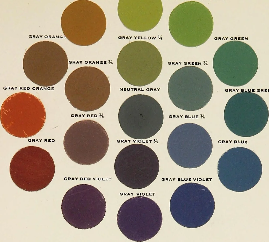 An illustration from The theory and practice of color, 1920, leaf 76