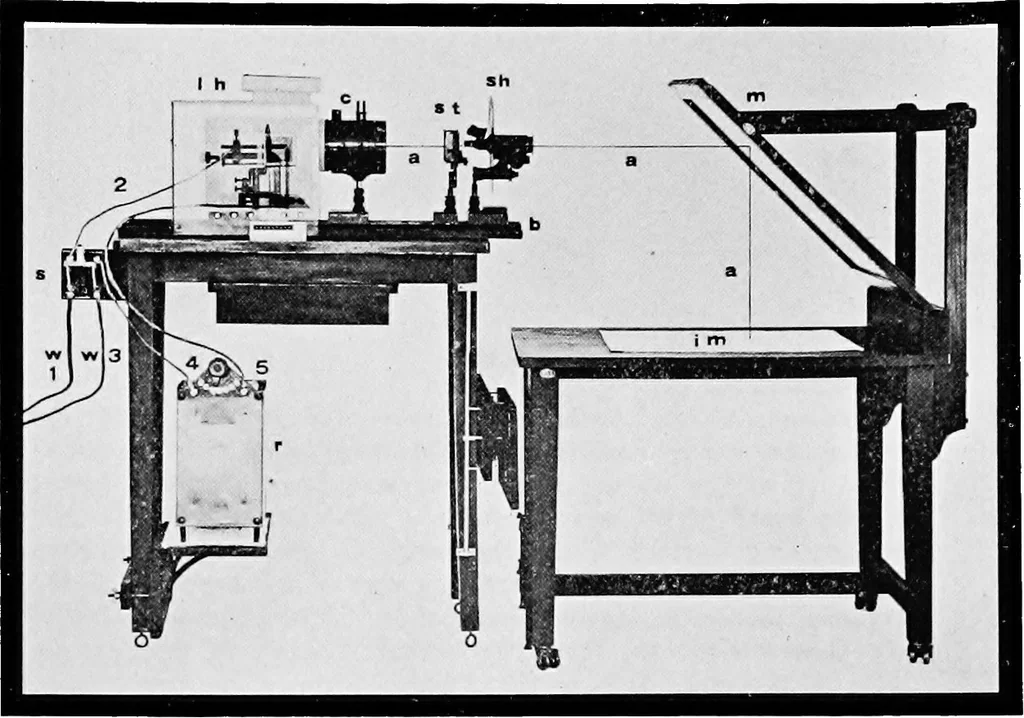 An illustration from Recent developments in drawing by the aid of projection apparatus used on the house lighting system .., 1912, leaf 25