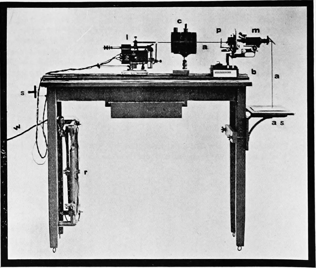 An illustration from Recent developments in drawing by the aid of projection apparatus used on the house lighting system .., 1912, leaf 25