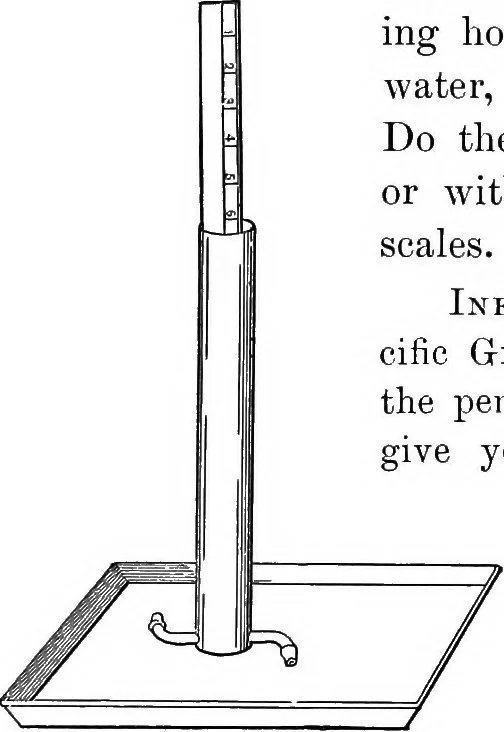 An illustration from Inductive elementary physical science with inexpensive apparatus, and without laboratory equipment, 1897, leaf 101