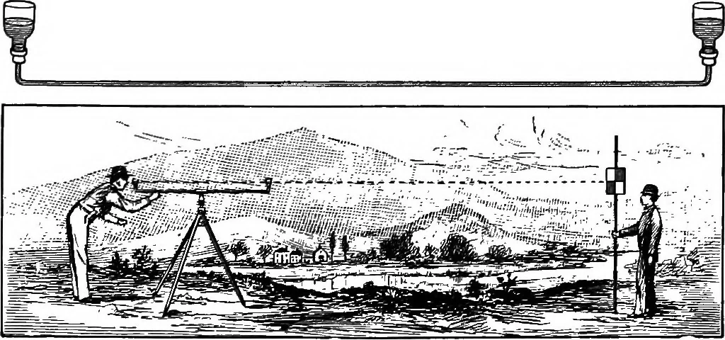 An illustration from Inductive elementary physical science with inexpensive apparatus, and without laboratory equipment, 1897, leaf 111
