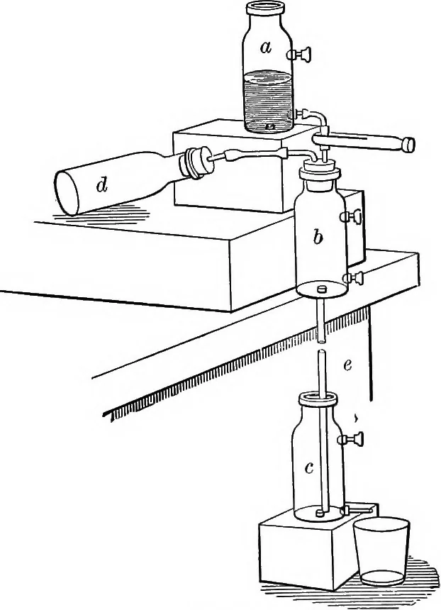An illustration from Inductive elementary physical science with inexpensive apparatus, and without laboratory equipment, 1897, leaf 122