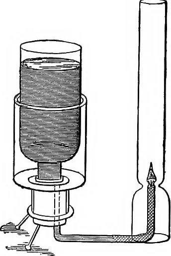 An illustration from Inductive elementary physical science with inexpensive apparatus, and without laboratory equipment, 1897, leaf 130