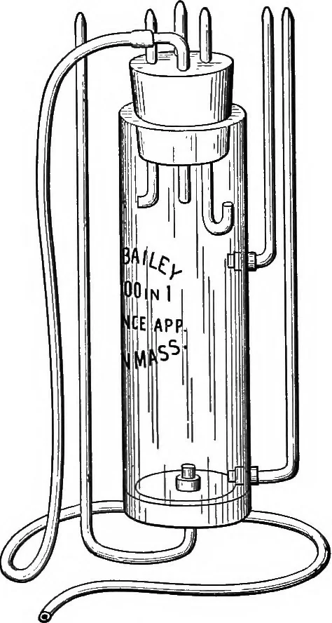 An illustration from Inductive elementary physical science with inexpensive apparatus, and without laboratory equipment, 1897, leaf 20