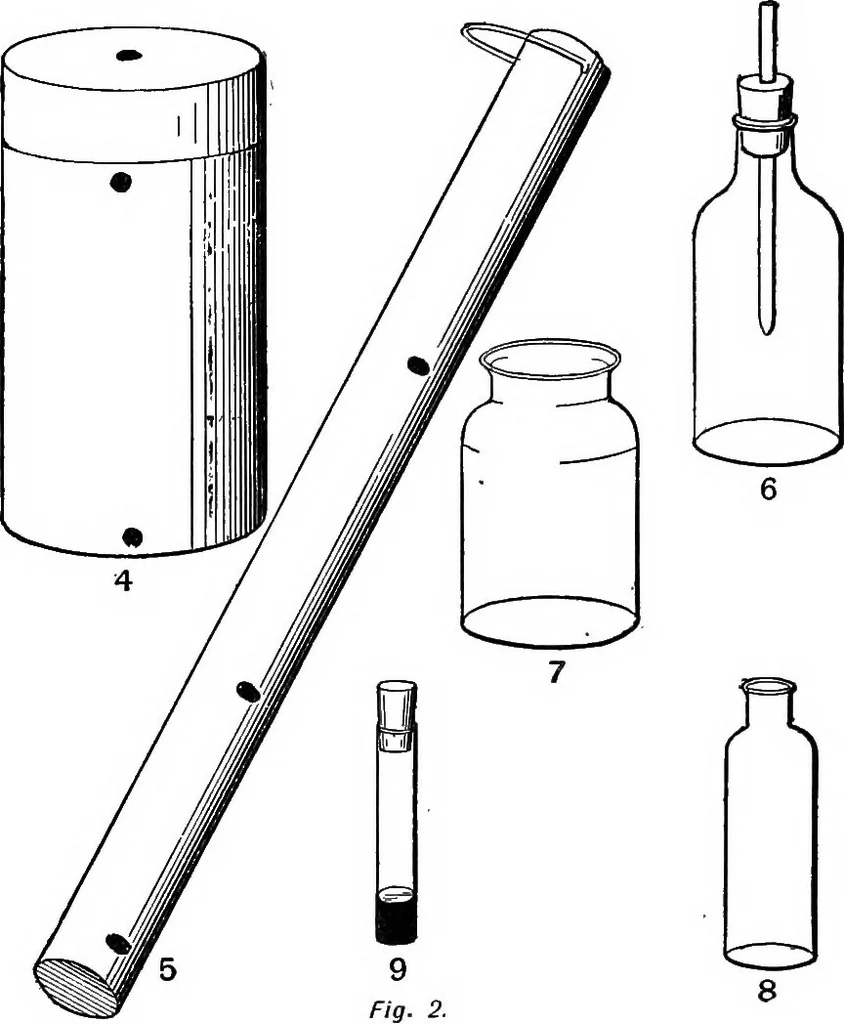 An illustration from Inductive elementary physical science with inexpensive apparatus, and without laboratory equipment, 1897, leaf 41