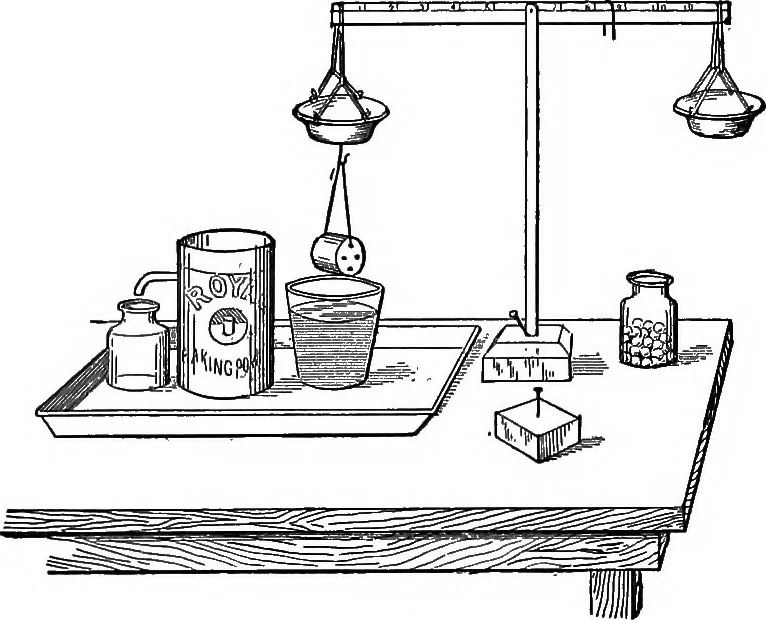 An illustration from Inductive elementary physical science with inexpensive apparatus, and without laboratory equipment, 1897, leaf 44