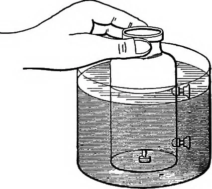An illustration from Inductive elementary physical science with inexpensive apparatus, and without laboratory equipment, 1897, leaf 52