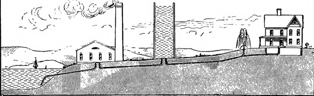 An illustration from Inductive elementary physical science with inexpensive apparatus, and without laboratory equipment, 1897, leaf 57