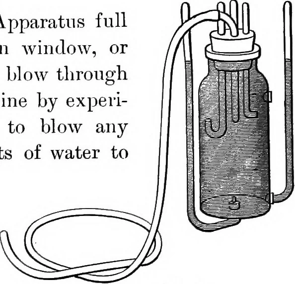 An illustration from Inductive elementary physical science with inexpensive apparatus, and without laboratory equipment, 1897, leaf 61