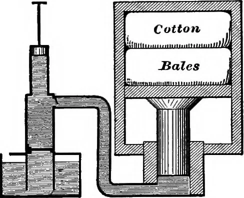 An illustration from Inductive elementary physical science with inexpensive apparatus, and without laboratory equipment, 1897, leaf 64