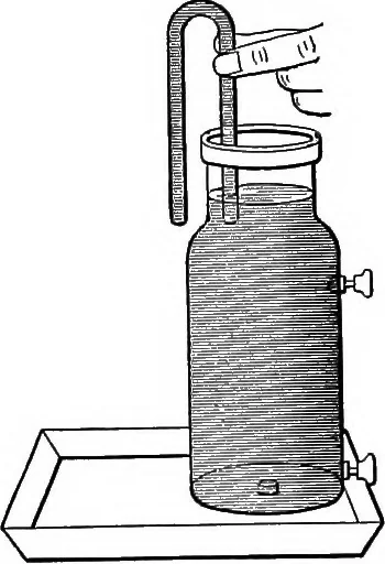 An illustration from Inductive elementary physical science with inexpensive apparatus, and without laboratory equipment, 1897, leaf 76