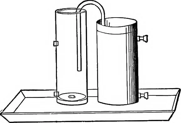 An illustration from Inductive elementary physical science with inexpensive apparatus, and without laboratory equipment, 1897, leaf 77