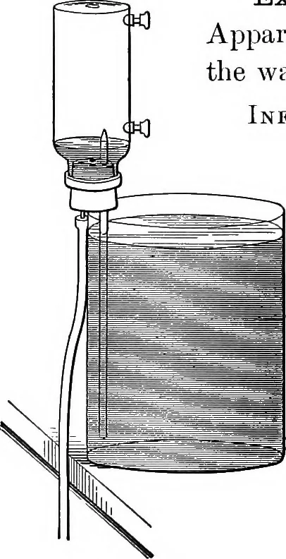 An illustration from Inductive elementary physical science with inexpensive apparatus, and without laboratory equipment, 1897, leaf 83