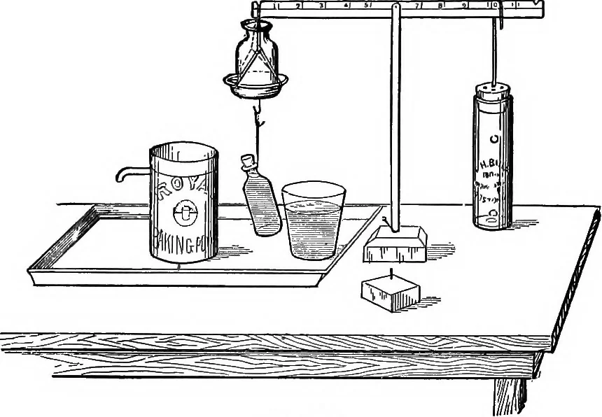 An illustration from Inductive elementary physical science with inexpensive apparatus, and without laboratory equipment, 1897, leaf 97
