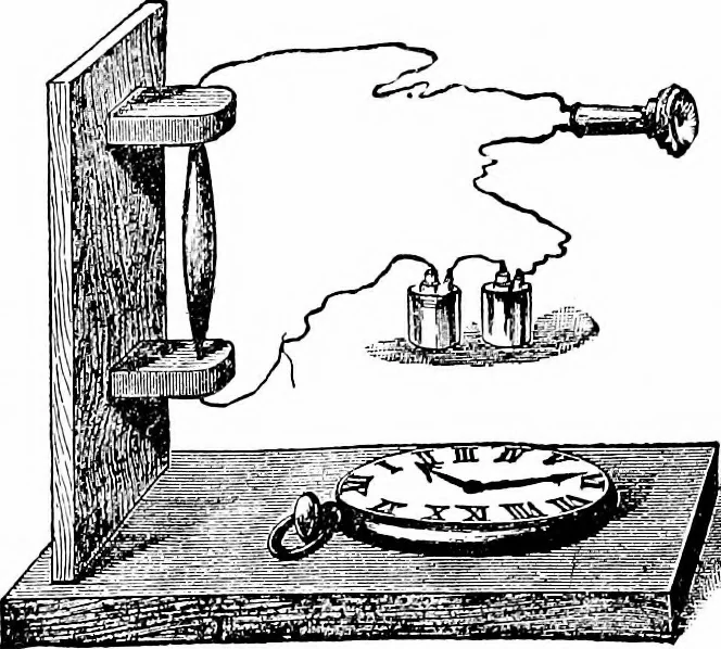 An illustration from Things a boy should know about electricity, 1900, leaf 100