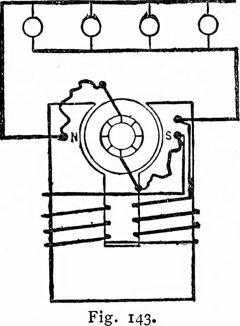 An illustration from Things a boy should know about electricity, 1900, leaf 106