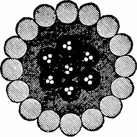 An illustration from Things a boy should know about electricity, 1900, leaf 124