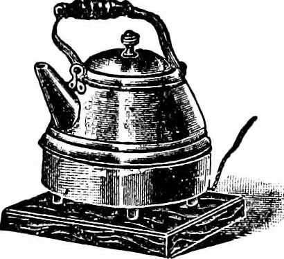 An illustration from Things a boy should know about electricity, 1900, leaf 129