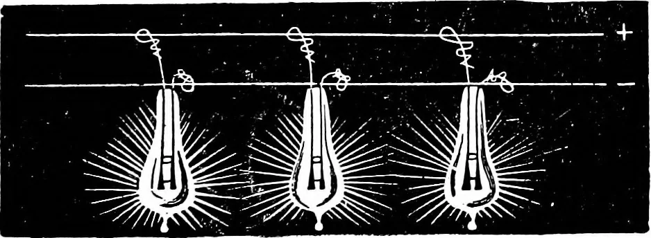 An illustration from Things a boy should know about electricity, 1900, leaf 136