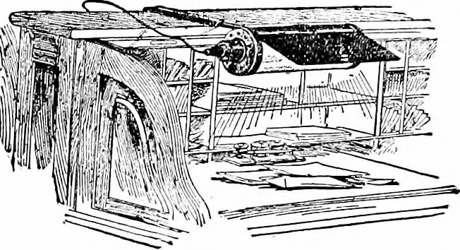 An illustration from Things a boy should know about electricity, 1900, leaf 137