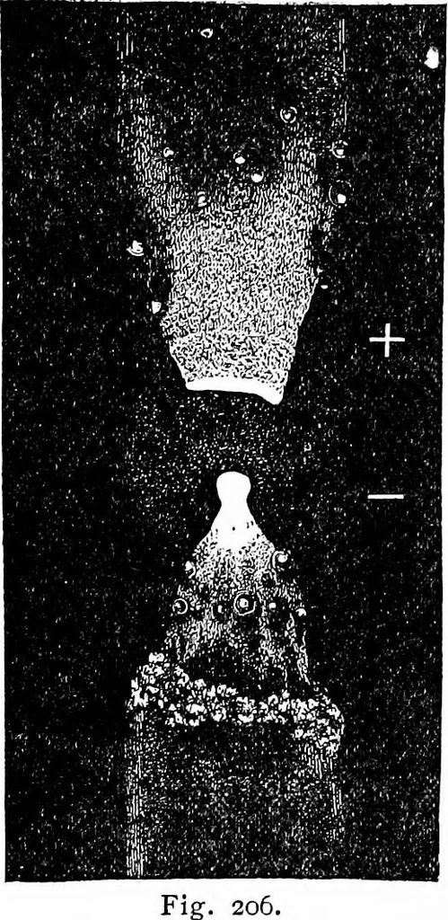An illustration from Things a boy should know about electricity, 1900, leaf 138