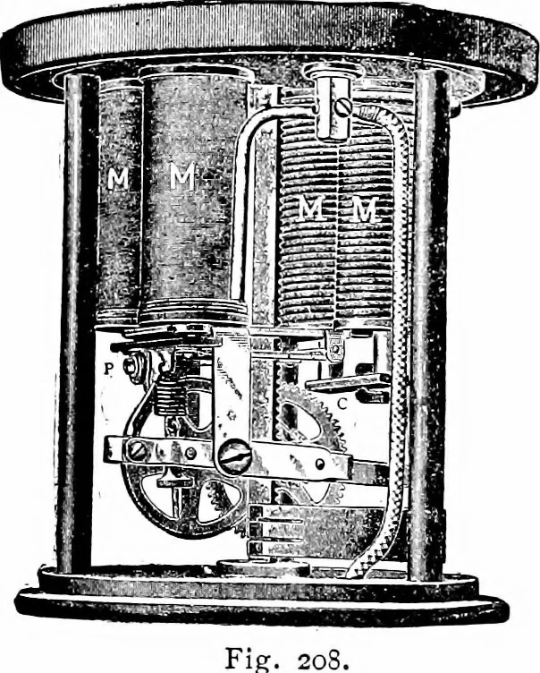 An illustration from Things a boy should know about electricity, 1900, leaf 139
