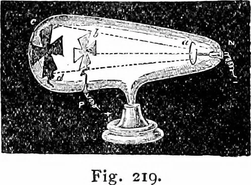 An illustration from Things a boy should know about electricity, 1900, leaf 145
