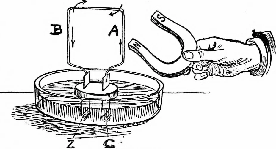 An illustration from Things a boy should know about electricity, 1900, leaf 150