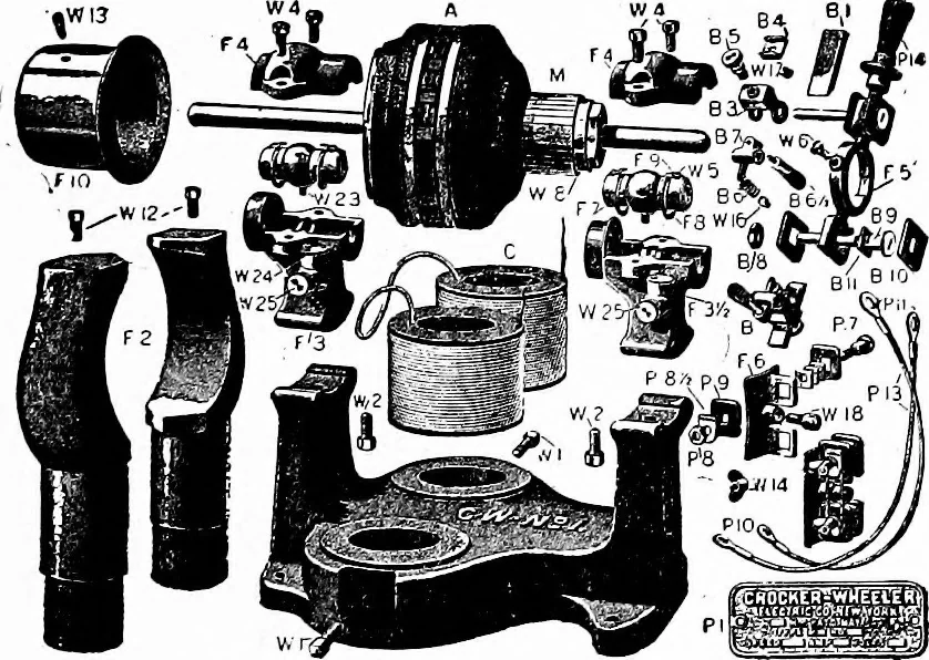 An illustration from Things a boy should know about electricity, 1900, leaf 152