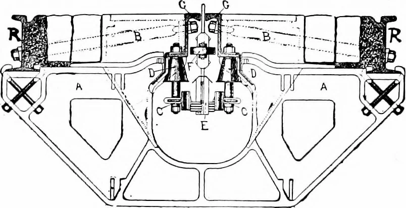 An illustration from Things a boy should know about electricity, 1900, leaf 159