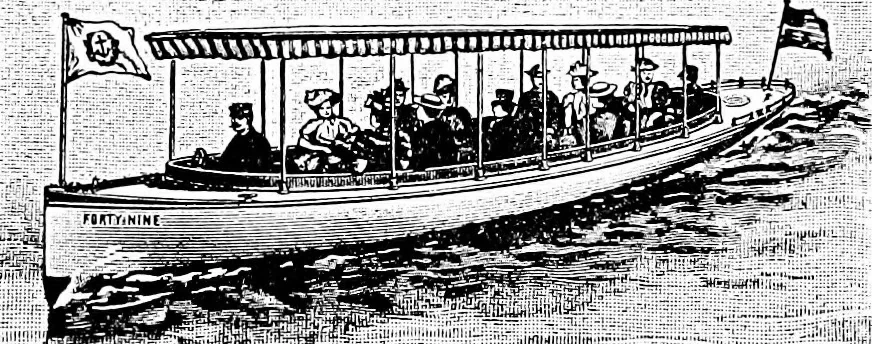 An illustration from Things a boy should know about electricity, 1900, leaf 163
