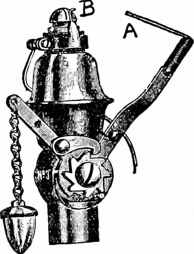 An illustration from Things a boy should know about electricity, 1900, leaf 169