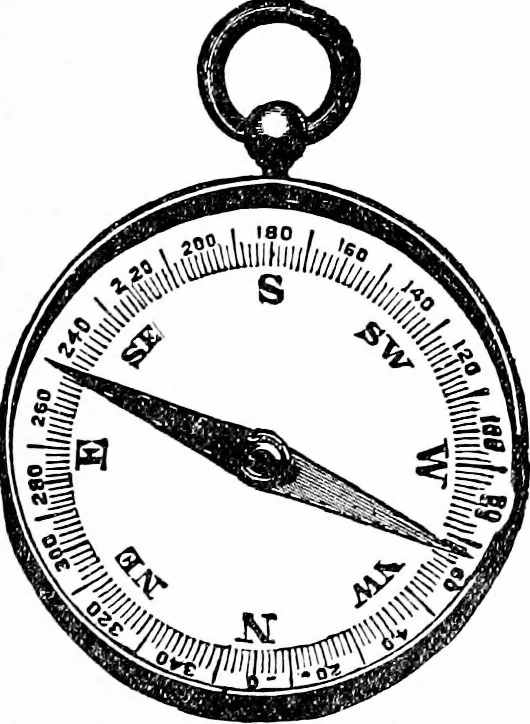An illustration from Things a boy should know about electricity, 1900, leaf 26