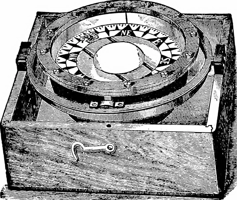An illustration from Things a boy should know about electricity, 1900, leaf 27