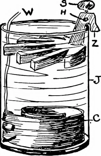An illustration from Things a boy should know about electricity, 1900, leaf 43