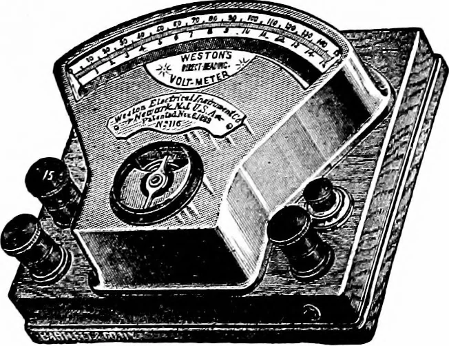 An illustration from Things a boy should know about electricity, 1900, leaf 52