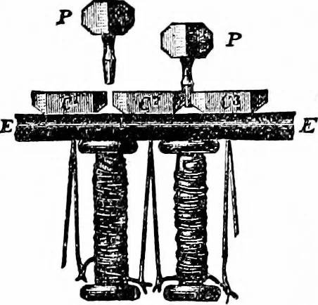 An illustration from Things a boy should know about electricity, 1900, leaf 54
