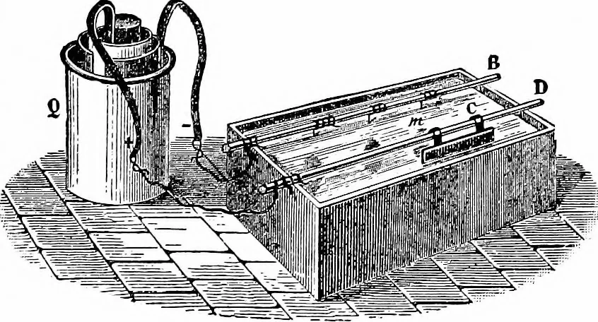 An illustration from Things a boy should know about electricity, 1900, leaf 64