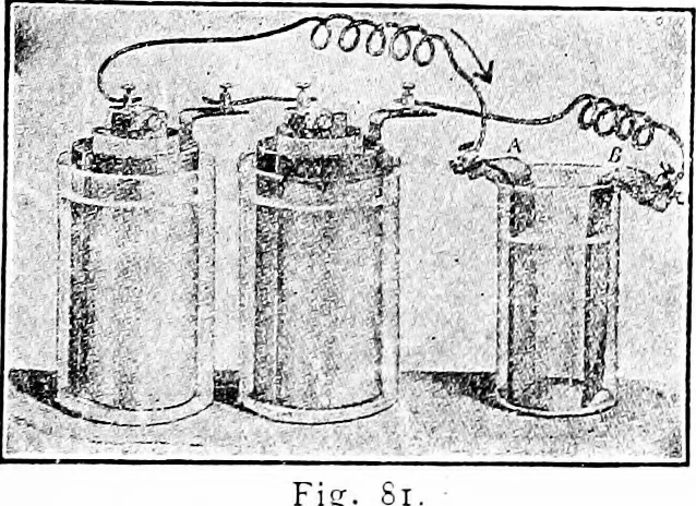 An illustration from Things a boy should know about electricity, 1900, leaf 66