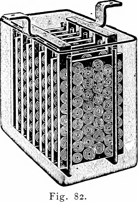 An illustration from Things a boy should know about electricity, 1900, leaf 67