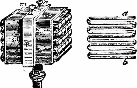 An illustration from Things a boy should know about electricity, 1900, leaf 72